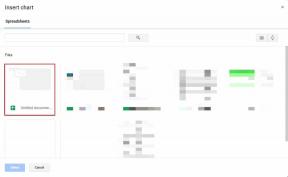 Cum se creează un grafic în Google Doc