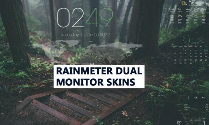 Hvordan sette opp Rainmeter Dual Monitor Skins på Windows 10