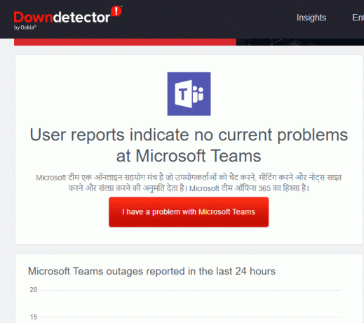Ви повинні отримувати звіти користувачів, які вказують на відсутність поточних проблем у повідомленні Microsoft Teams. 