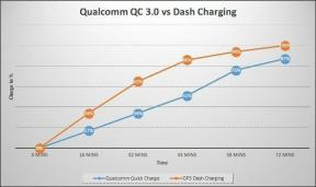 Dash Charge와 Quick Charge 3.0의 차이점 설명