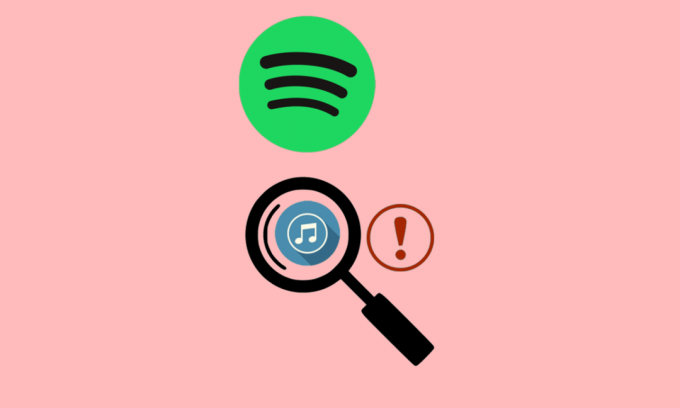 Коригирайте песента за визуализация на Spotify, която не работи