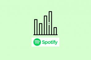 Você pode ver suas estatísticas atuais do Spotify?