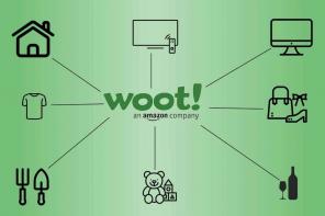 Ce este Amazon Woot? – TechCult