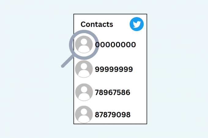 Como encontrar seus contatos no Twitter