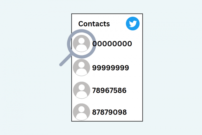 Slik finner du kontaktene dine på Twitter