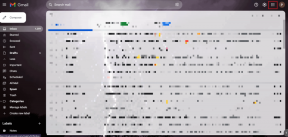So zeigen Sie das Gmail-Profilbild anderer Benutzer an – TechCult