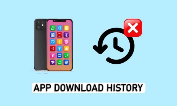 Cum să ștergeți Istoricul descărcărilor de aplicații pe iPhone