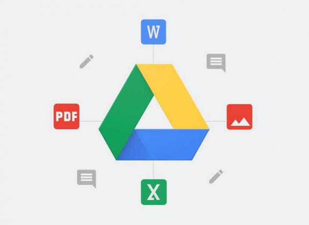 Säkerhetskopiera filer och dokument på Android med Google Drive
