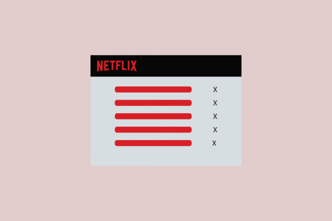 Kuidas kustutada Netflixi vaatamise ajalugu