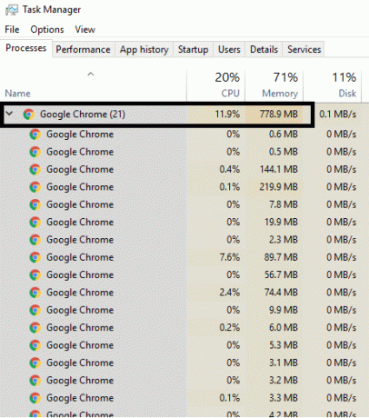 Google Chrome Feladatkezelő a Chrome memóriaszivárgás kijavításához