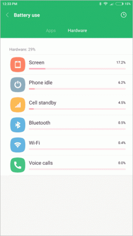 Xiaomi Mi Max 2 arvostelu 2