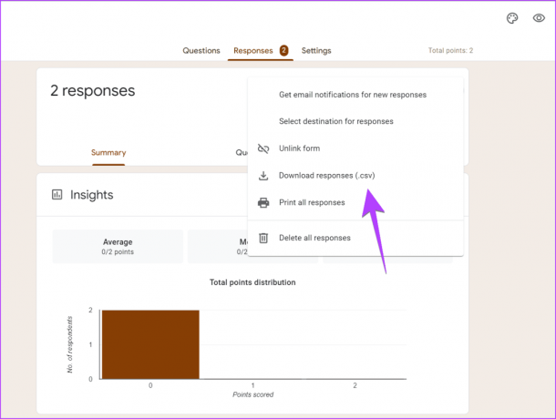 Google Form Télécharger les réponses