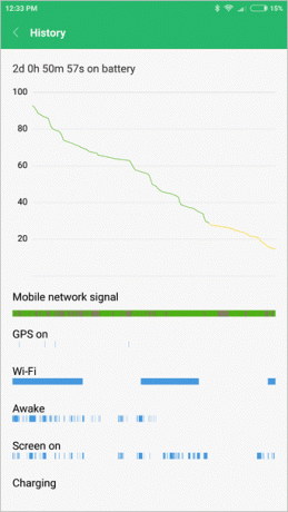 Xiaomi Mi Max 2 arvostelu 1