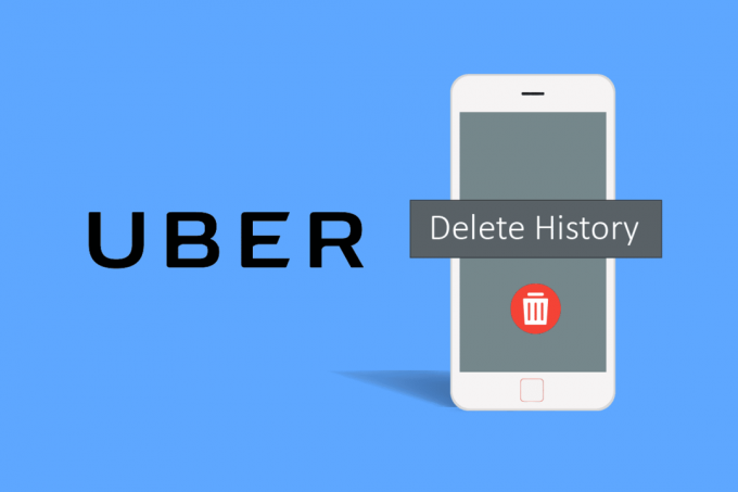 როგორ წაშალოთ Uber ისტორია