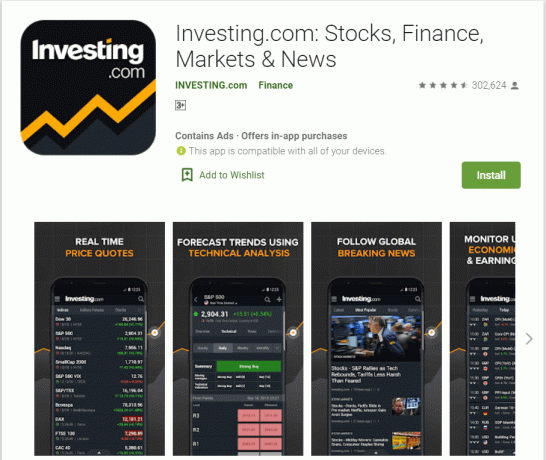 Investing.com | Топ приложения за борсова търговия