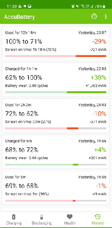 AccuBattery History ჩანართი