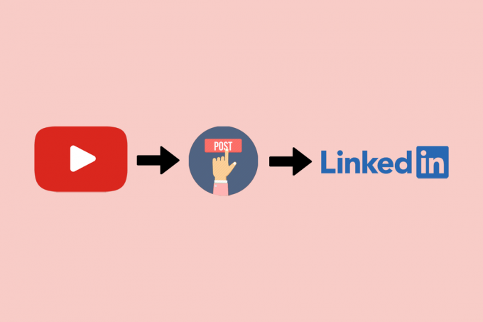 كيفية نشر فيديو يوتيوب على LinkedIn