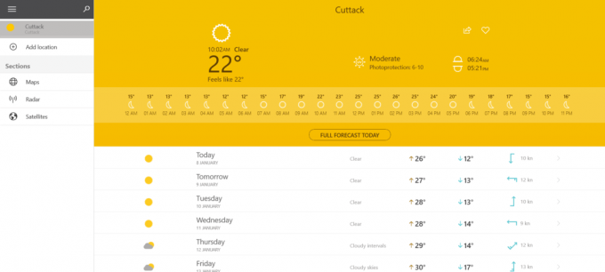 Lietotnes Laikapstākļi 14 dienas mājas lapa. 13 labākais laikapstākļu sīkrīks operētājsistēmai Windows 10