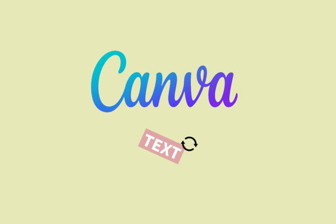 Как да завъртите текст в Canva