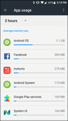 Fixa långsam Android