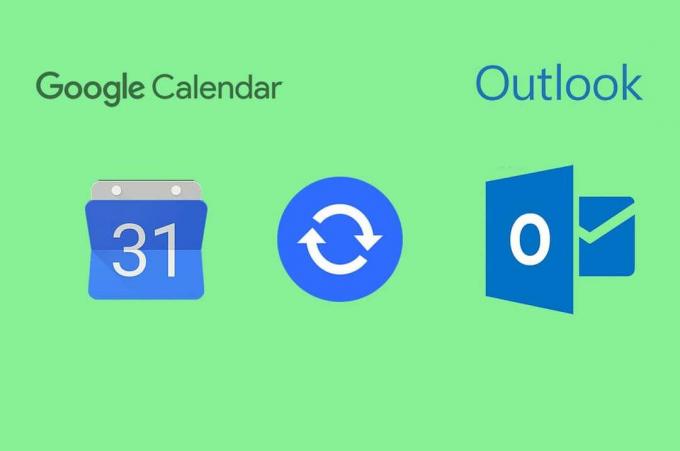 Как да синхронизирате Google Календар с Outlook