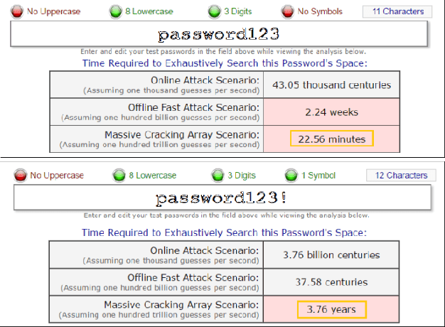 Password a 11 cifre
