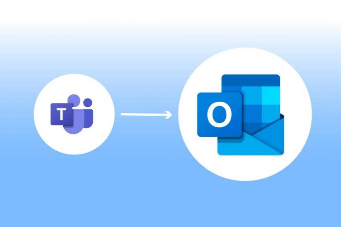 Hvordan installere og bruke Teams Add in for Outlook