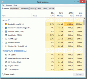 Hur man får tillbaka Windows 7 Task Manager i Windows 8
