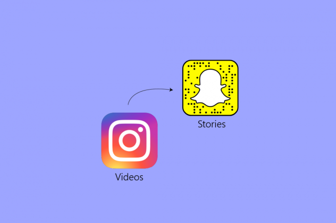 Come ripubblicare i video di Instagram su Snapchat Story
