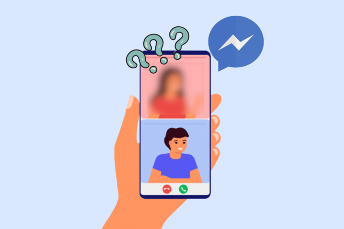 Cómo saber con quién está hablando alguien en Facebook Messenger