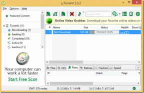 UTorrent: आधे-अधूरे डाउनलोड और शेड्यूलिंग को स्थानांतरित करना