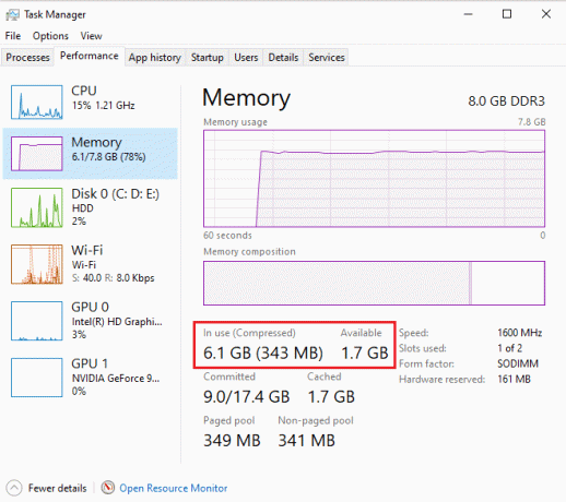 provjerite U upotrebi i Dostupan RAM prostor na vašem sustavu. kako povećati memoriju računala
