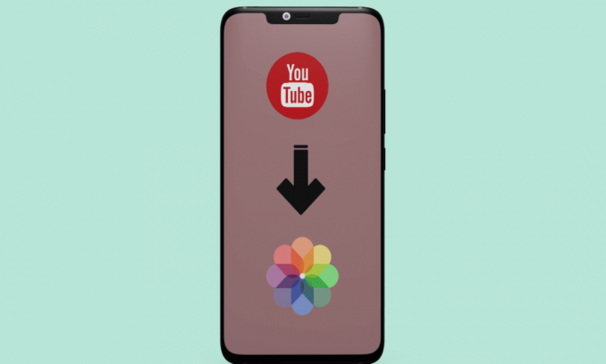 Как да изтеглите видеоклипове от YouTube на iPhone Camera Roll