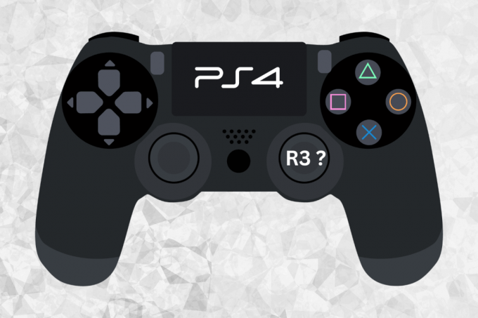 ما هو R3 على PS4