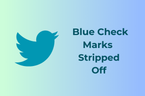 Twitter elimină semnele albastre de la persoane publice – TechCult