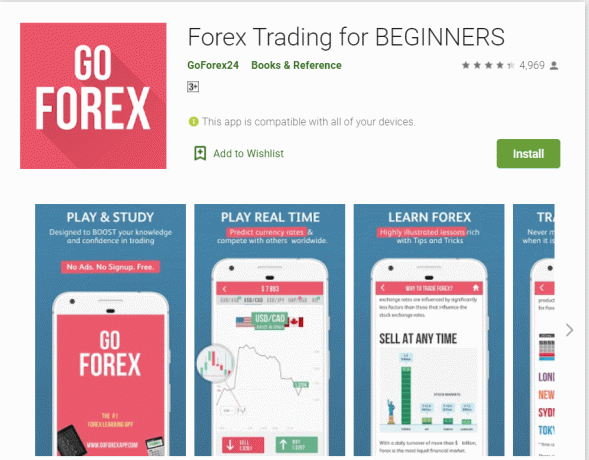 Συναλλαγές Forex για αρχάριους | Κορυφαίες εφαρμογές για συναλλαγές στο Χρηματιστήριο