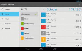 Jednostavna i elegantna Android aplikacija za praćenje troškova