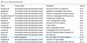4 найкращі інструменти Windows, щоб дізнатися, чи за вами шпигують