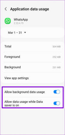 Dopusti pozadinske podatke za WhatsApp