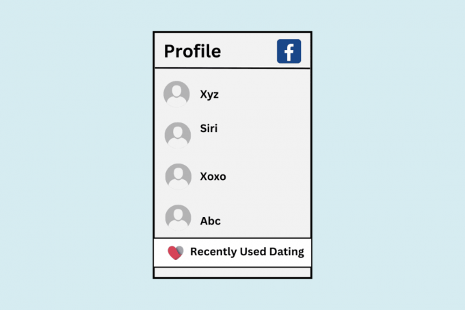 O que significa namoro usado recentemente no Facebook?