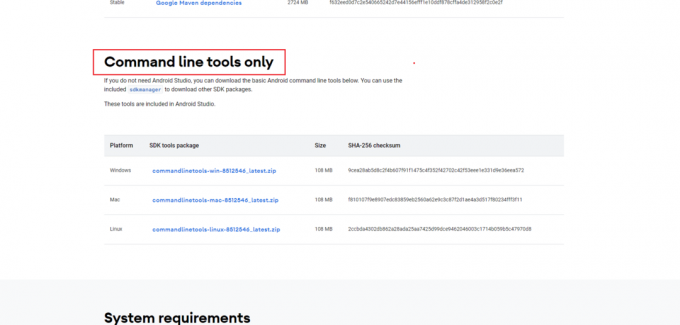 Android studio download pagina alleen command line tools sectie