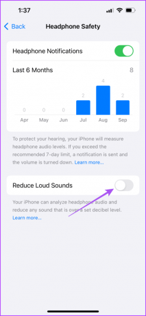 reducir los sonidos fuertes en el iphone