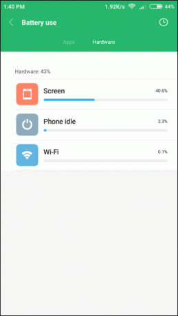 Test complet du Xiaomi Redmi 4 4