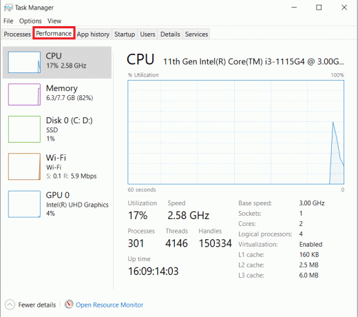 Allez dans l'onglet Performances | Combien de VRAM ai-je sur Windows 10