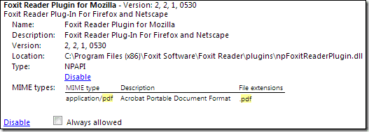 Foxit PDF