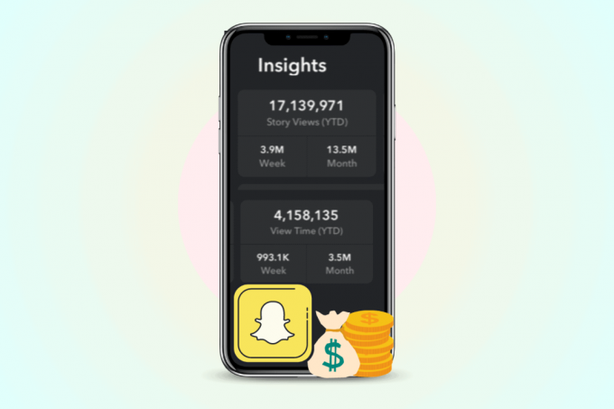 كم عدد المشاهدات التي تحتاجها لكسب المال على Snapchat؟