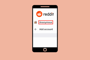 Ako anonymný je Reddit? – TechCult