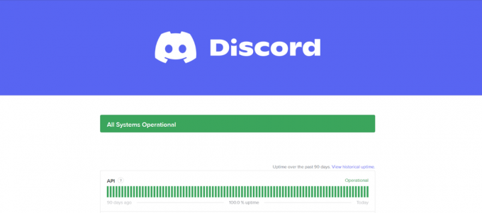 Състояние на Discord сървъра