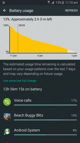 Batterilevetid 2