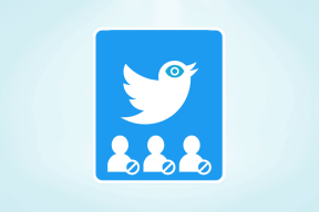 Cum să vizualizați conturile Twitter blocate – TechCult